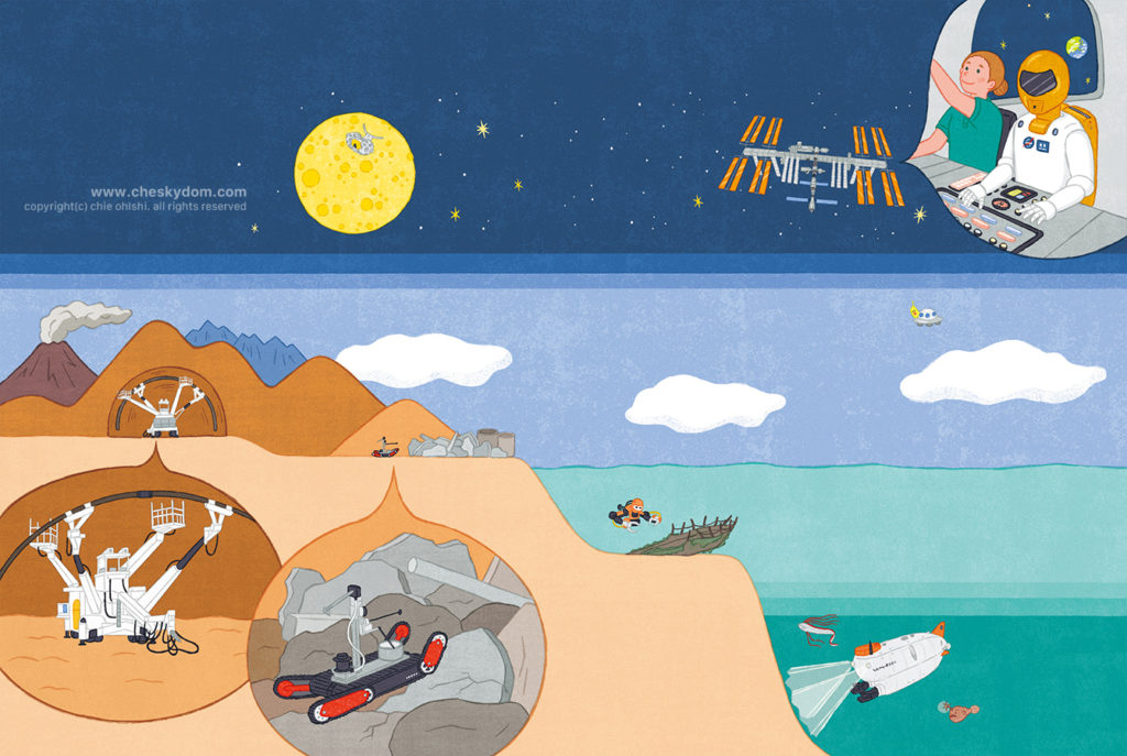イラスト 宇宙 国際宇宙ステーション ロボット 月 探査機 掘削機 災害時 深海 海 山